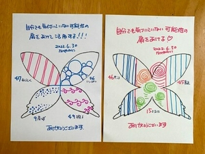 【自分でも気づいていない可能性の扉を開ける】
～そして、その新しい可能性を活用しよう～