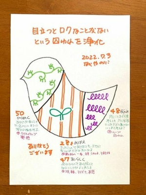 2022年7月1日の空
