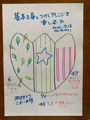【基本を身につけて、アレンジを楽しむ】