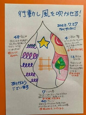 【行動し風を吹かせる】