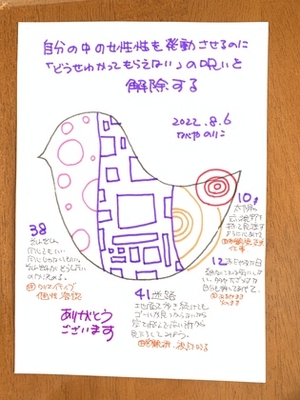 【自分の中の女性性を発動させるのに、「どうせわかってもらえない」の呪いを解除する】