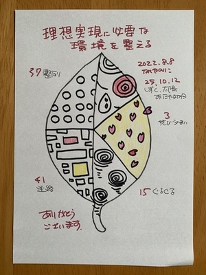 【理想実現に必要な環境を整える】