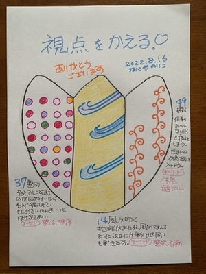 【視点をかえる】