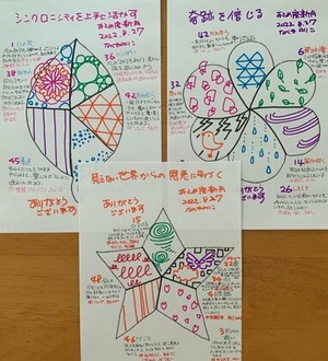 【奇跡を信じる】
おとめ座新月におすすめタイトル