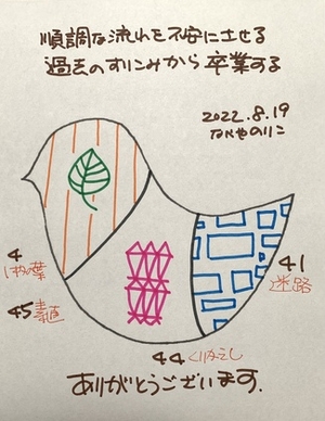 【順調な流れを不安にさせる過去のすりこみから卒業する】