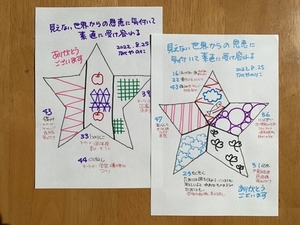 【見えない世界からの恩恵に気付いて素直に受け容れる】
　　　おとめ座新月におすすめタイトルの活用