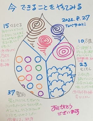 【今できることをやってみる】