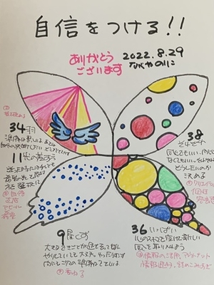 【自信をつける！！】