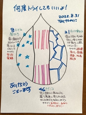 【何度トライしてもいいよ！】
