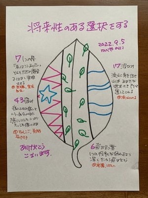 【将来性のある選択をする】
