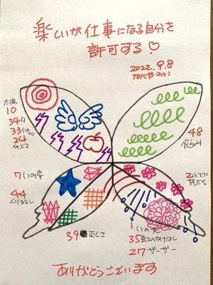 それはあなたの本当に向かいたいところですか