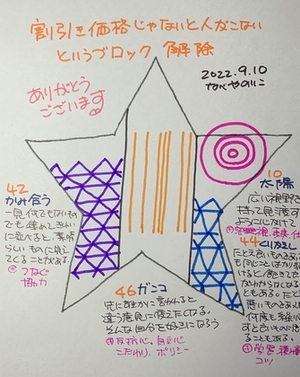 【割引き価格じゃないと人がこないというブロック解除】