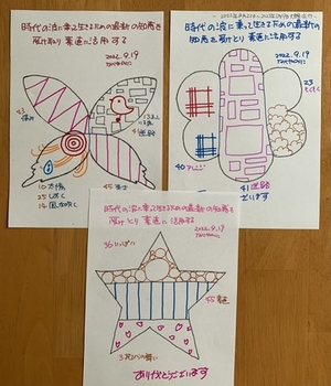 【時代の波に乗って生きるための最新の知恵を受け取り素直に活用する】
　　～天王星逆行を意識したタイトル～