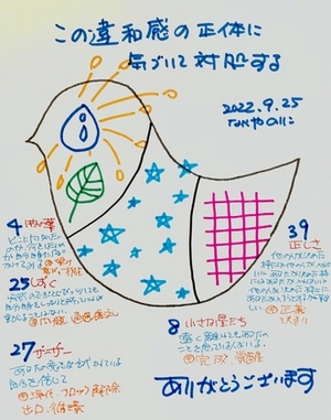 【この違和感の正体に気づいて対処する】