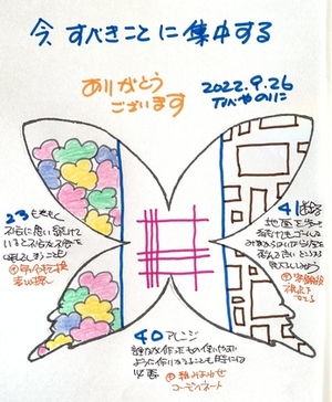 【今、すべき事に集中する】
