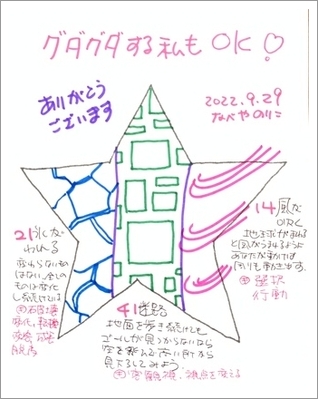 【グダグダする私もOK】