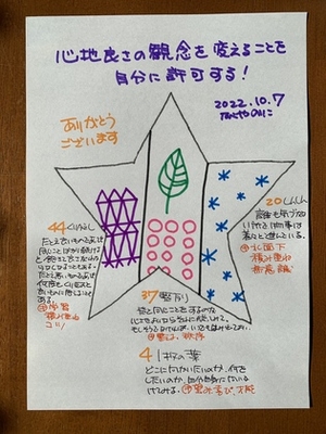 【心地良さの観念を変えることを自分に許可する】