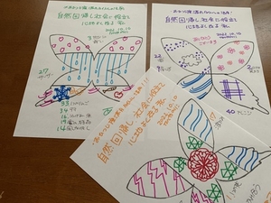 【自然回帰し、社会に役立て心地よく在る私】
　～本日のおひつじ座満月のタイトルを活用～