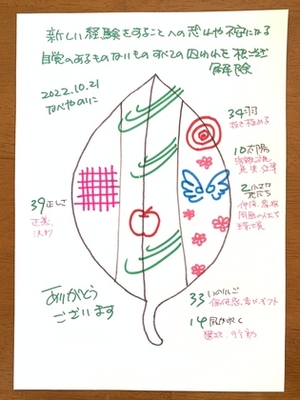 【新しい経験をすることへの恐れや不安になる自覚のあるモノないモノすべての囚われを根こそぎ解除】