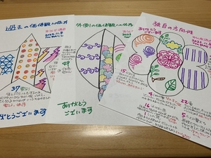 【過去の価値観の依存】
～11月8日の満月おすすめタイトル～