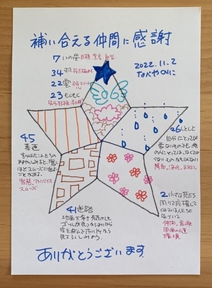 【補い合える仲間に感謝】