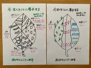 今、すべきことに集中する