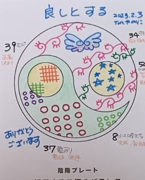 【良しとする】