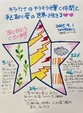 【キラカナのキラキラ輝く仲間と手を取り愛の世界で生きる♡】　　　　　継続852日目