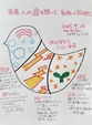 【未来への扉を開いて、自由に羽ばたく】　　　　継続867日目