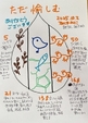【ただ愉しむ】　継続883日目