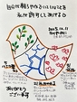 【自分が軽やかでいいことを私が許可してあげる♡】　　　　継続892日目