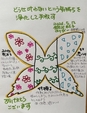 【どうせ叶わないという気持ちを浄化して手放す】  　　　　　　 継続1104日目