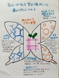 【変化が、私を望む場所へと連れて行ってくれる】 　　　　　継続1113日目