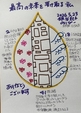 【最高の未来を受け取る私】       継続1115日目