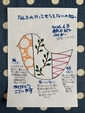 【なんでわかってもらえないのかな～】  　　　継続1131日目