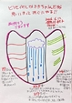 【どうせ何とかできちゃうんだから、思い切ってすぐにやる！！】   　　　　　継続1135 日目