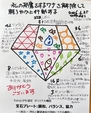 【私の邪魔をするワナを解除して軽やかに行動する】 　　　　 継続1148  日目