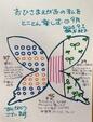 おひさまえがおの私をとことん楽しむ♡9月